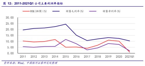 傳化智聯 輕重資產融合提升供應鏈服務能力，致力成為公路貨運數字化推動者